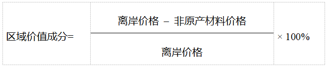 区域价值成分.png