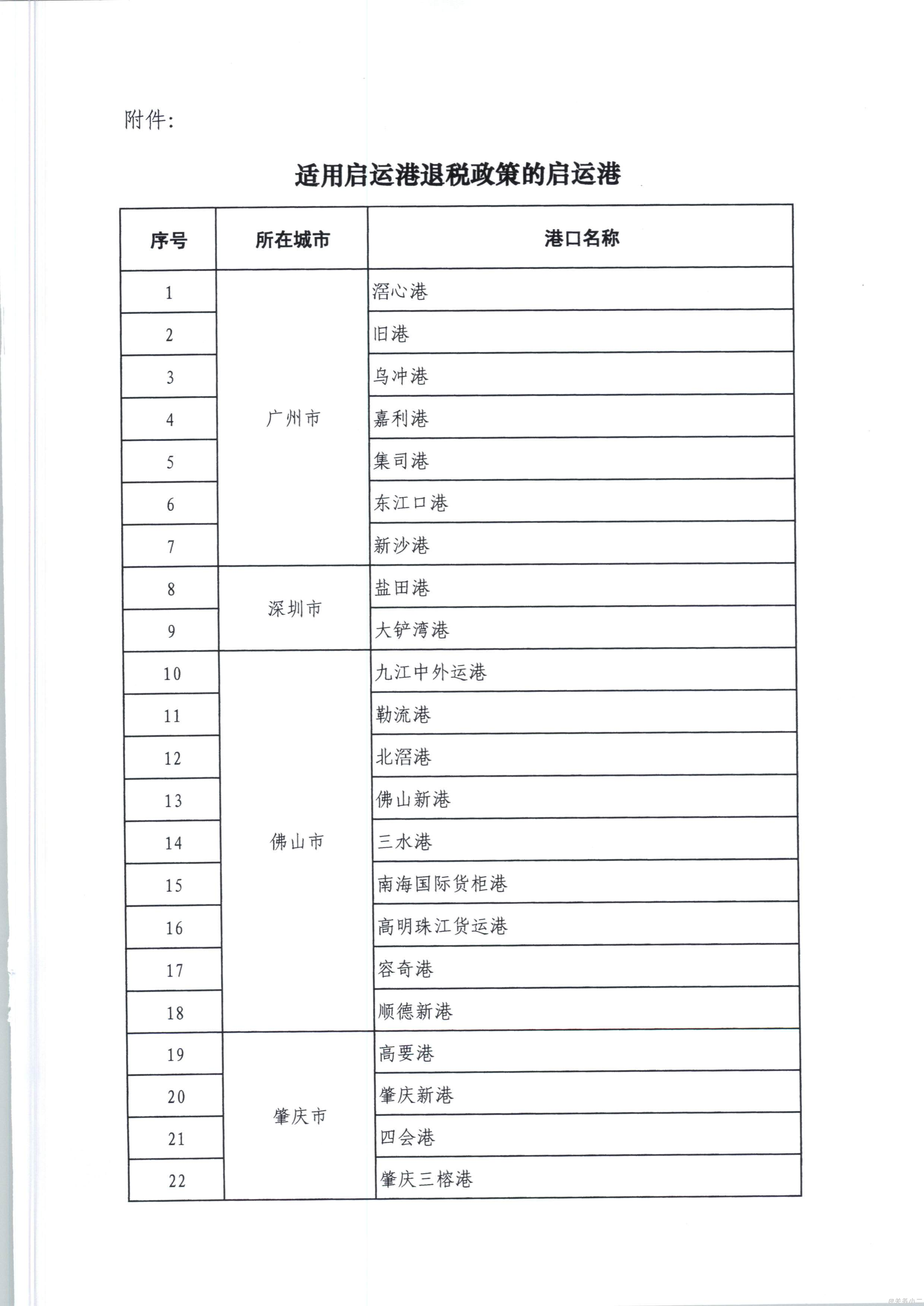 财税〔2020〕48号_005.png