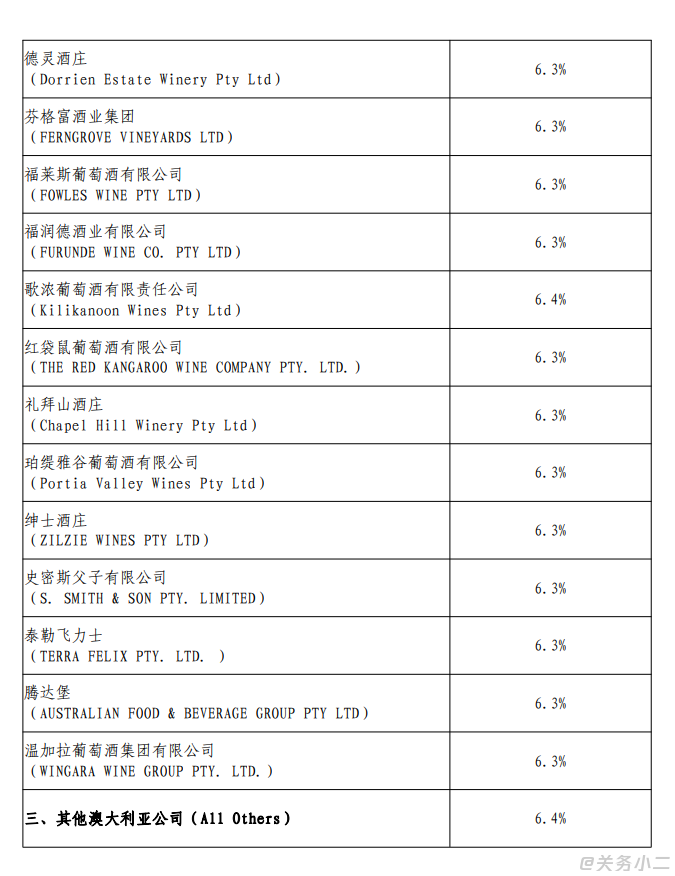 红酒表2.png