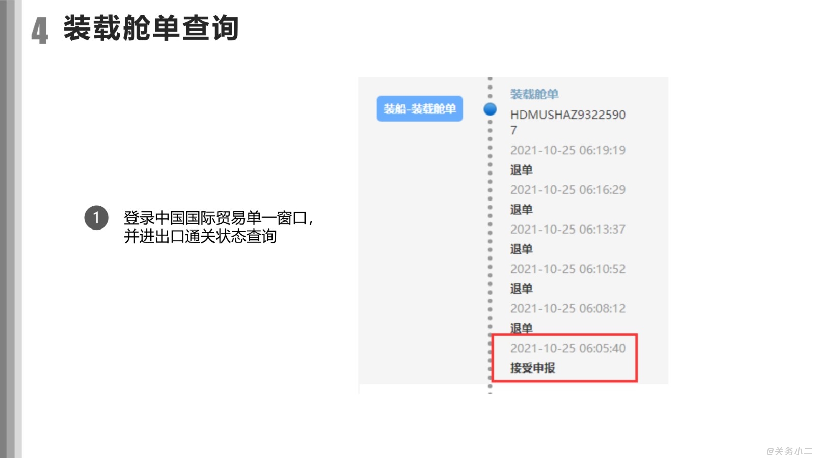 PPT-上海海关海运出口放行信息切换安排宣贯会_8.jpg