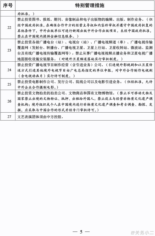 48自由贸易试验区外商投资准入特别管理措施（负面清单）（2021年版）-5 拷贝.jpg.jpg