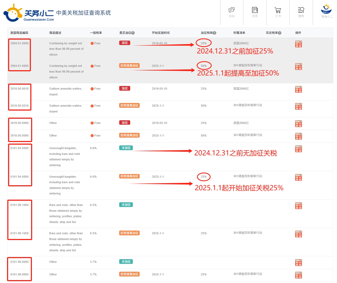 美国加征关税清单修订20241211.png